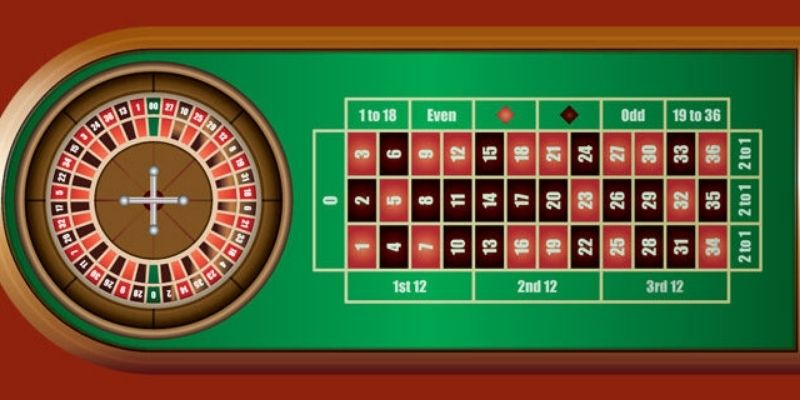 Cách chơi Roulette với phân định thắng thua rõ ràng