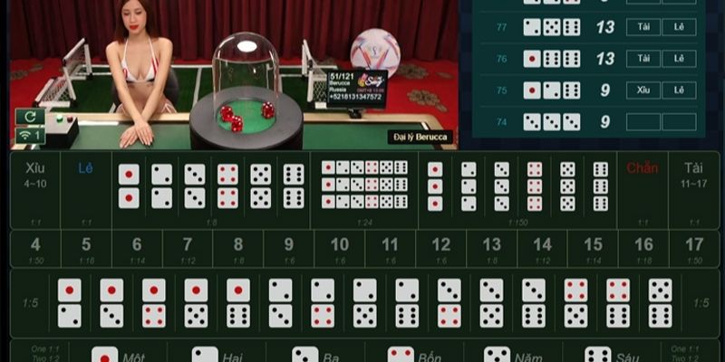 Mẹo chơi Tài Xỉu cơ bản là phải chắc luật game